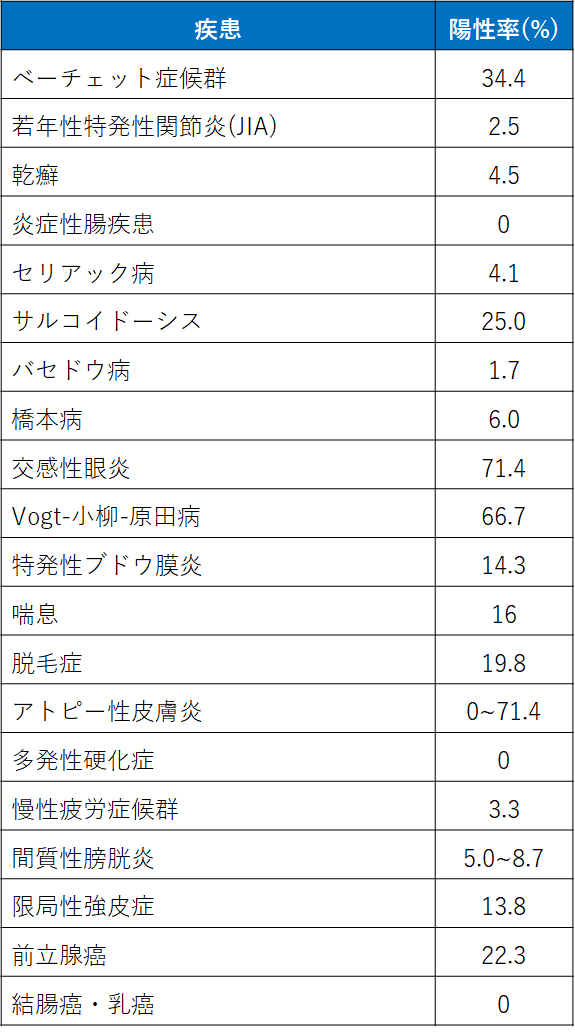 f:id:tuneYoshida:20201216180850p:plain