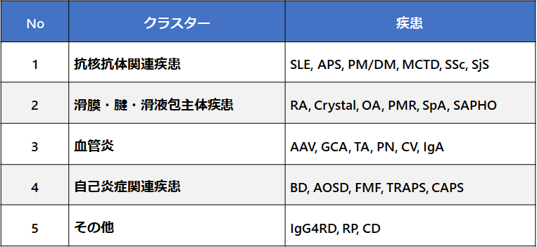 f:id:tuneYoshida:20210615203102p:plain