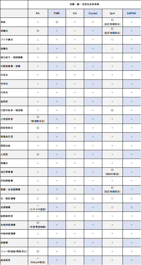 f:id:tuneYoshida:20210624130402p:plain