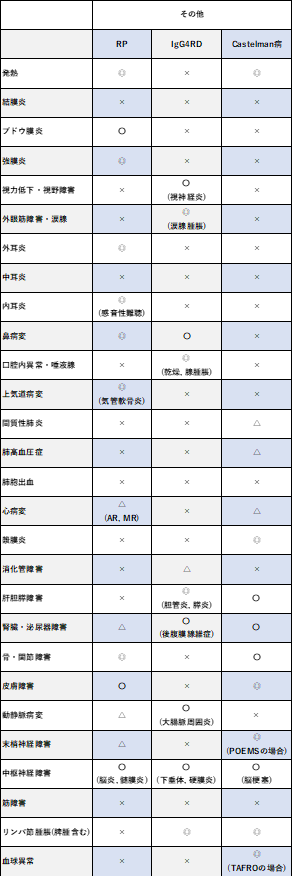f:id:tuneYoshida:20210624130650p:plain