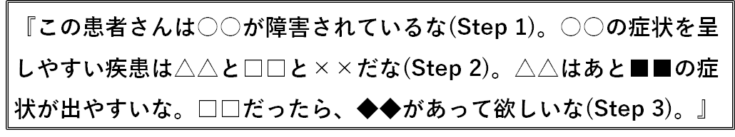 f:id:tuneYoshida:20210717145901p:plain