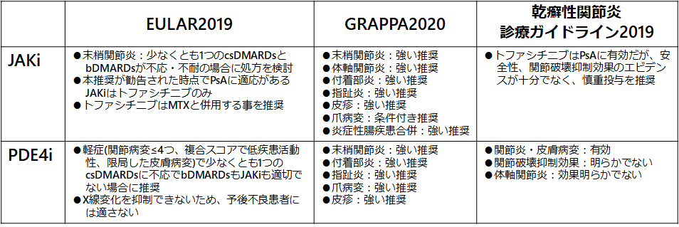 f:id:tuneYoshida:20210917165630p:plain