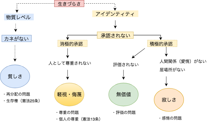f:id:tunenao:20170621194240p:plain