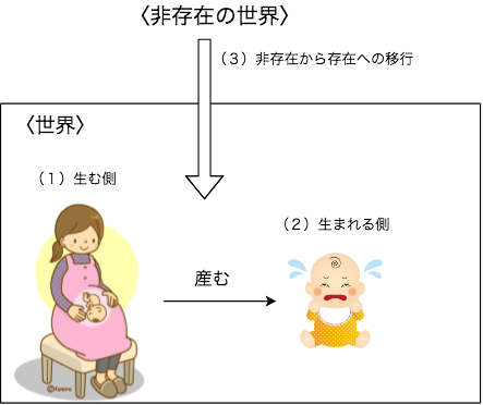 f:id:tunenao:20180119012139p:plain