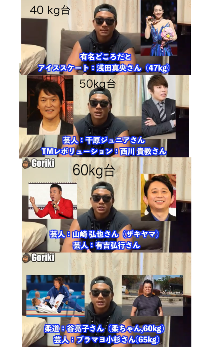 19 10 06 ベンチプレス Tv 筋トレ アスリート 格闘家 芸能人 セレブのベンチプレスmax重量を大公開します 筋トレのまとめメモ ロードバイク 栄養 健康 読書 19 10 06 ベンチプレス Tv 筋トレ アスリート 格闘家 芸能人 セレブのベンチプレスmax重量を大公開します 筋トレのまとめメモ ロードバイク 栄養 健康 読書