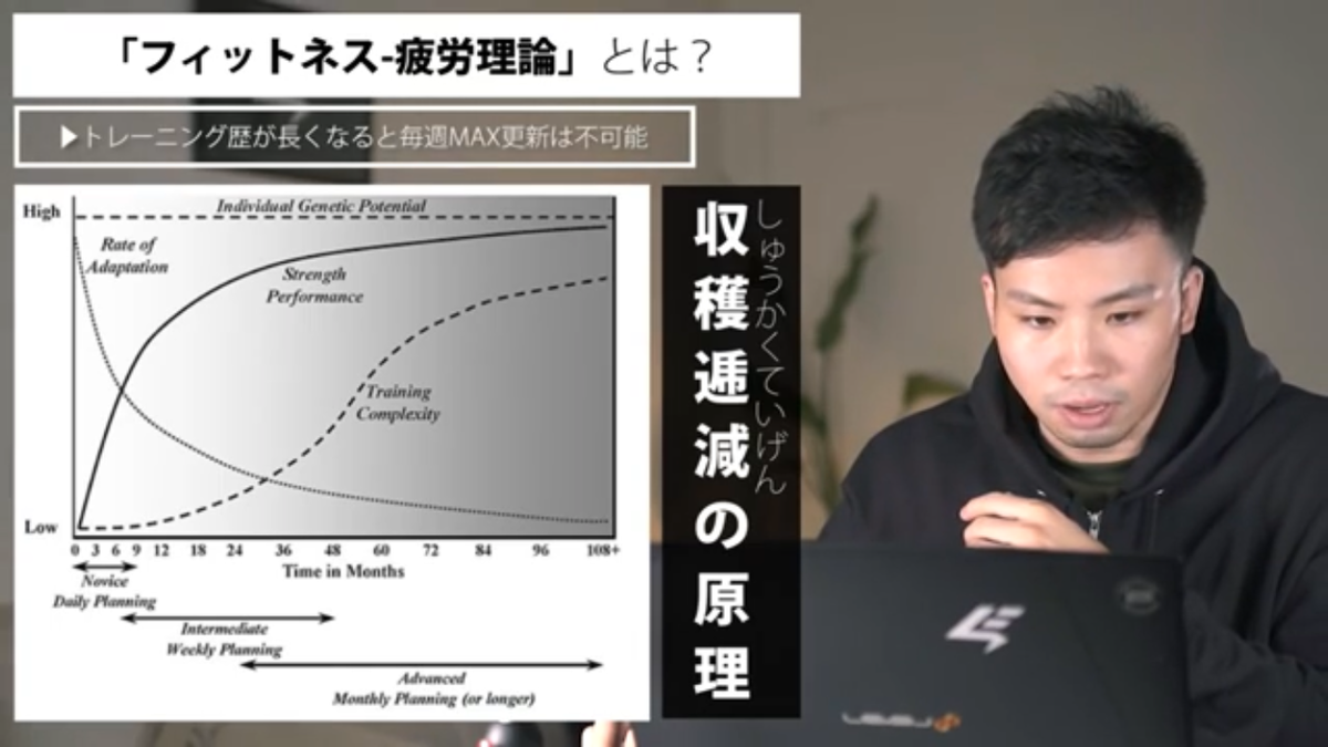 f:id:tuneniwaraio:20201028114307p:plain f:id:tuneniwaraio:20201028114307p:plain