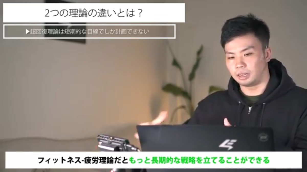f:id:tuneniwaraio:20201028114752p:plain f:id:tuneniwaraio:20201028114752p:plain