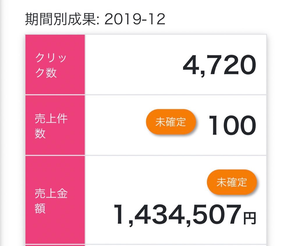 f:id:tunneko:20191225210848j:image