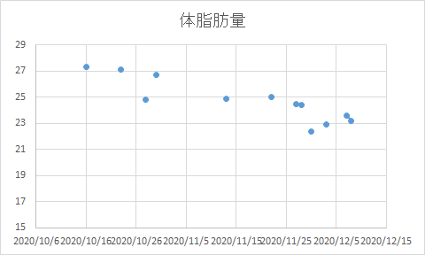 f:id:tunomaru:20201208215746p:plain