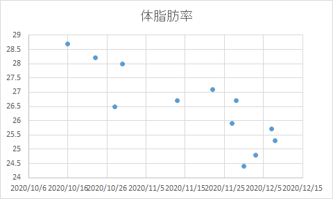 f:id:tunomaru:20201208220322p:plain