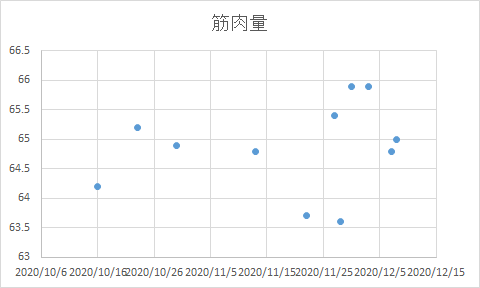 f:id:tunomaru:20201208220853p:plain