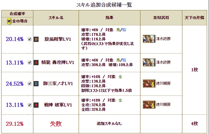 f:id:tuntakota:20191209142439j:plain