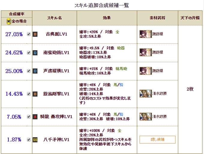 f:id:tuntakota:20191217161402j:plain f:id:tuntakota:20191217161402j:plain