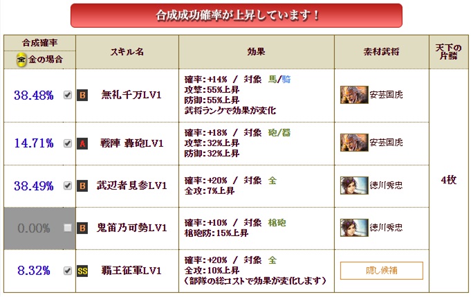 f:id:tuntakota:20200228164925j:plain