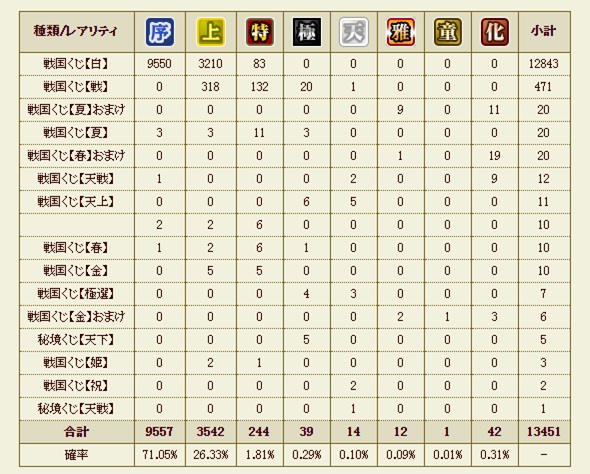 f:id:tuntakota:20210812110506j:plain