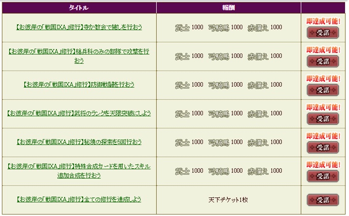 f:id:tuntakota:20220322215842j:plain