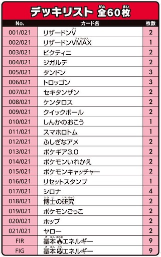 f:id:tuntyo:20200319142316j:image