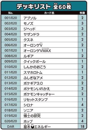 f:id:tuntyo:20200319142319j:image