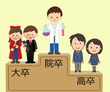 f:id:tuppy-education:20180416005752j:plain f:id:tuppy-education:20180416005752j:plain