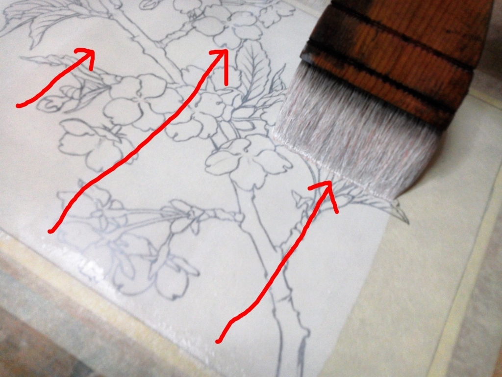 f:id:turara_an755:20170910230731j:plain