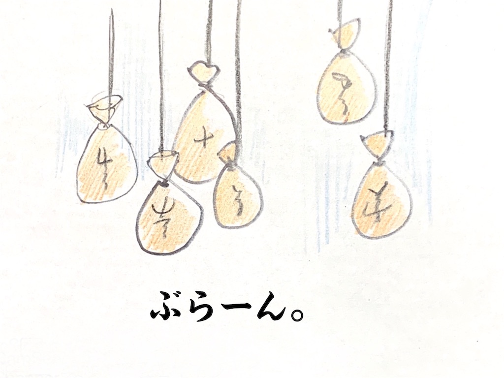 f:id:turara_an755:20200722074940j:image