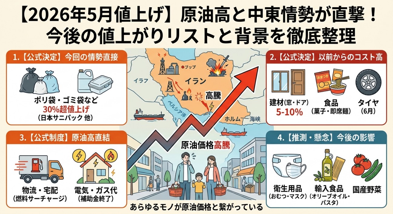 f:id:turemasa:20260409093249j:image f:id:turemasa:20260409093249j:image