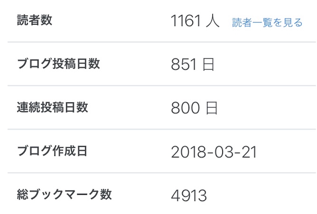 f:id:tureture30:20201014060428j:image