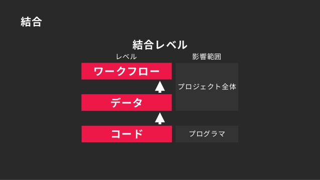 f:id:turgure:20180704085842j:plain f:id:turgure:20180704085842j:plain