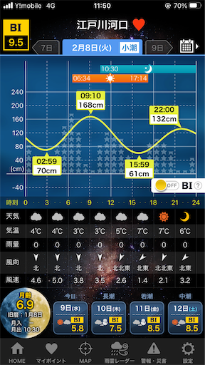 f:id:turiheta:20220209115039p:image f:id:turiheta:20220209115039p:image