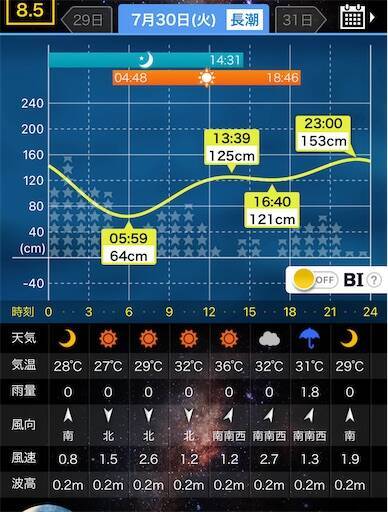 f:id:turiheta:20240803224657j:image