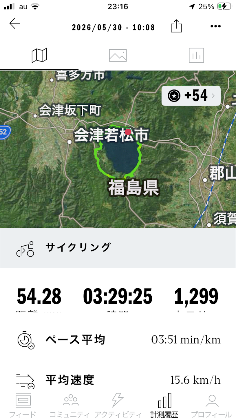 f:id:turikichipapa35:20260603234742p:image f:id:turikichipapa35:20260603234742p:image