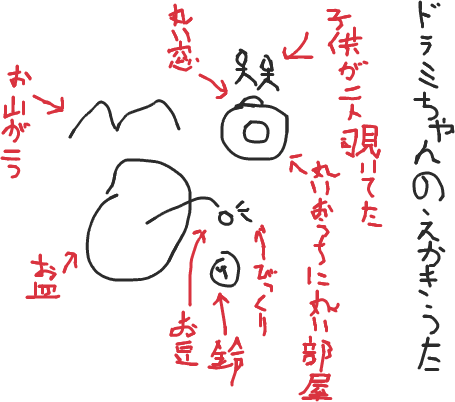 f:id:turimotonaoki:20101025202905p:image