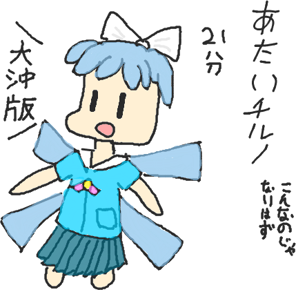 うろ覚絵