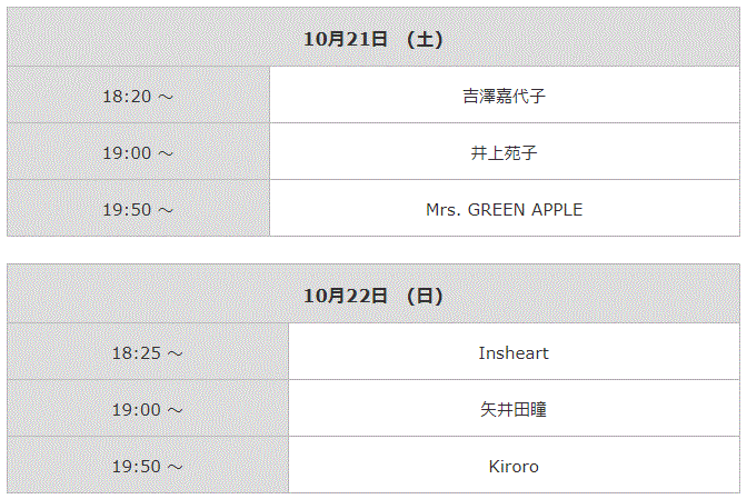 f:id:turkeyrice:20181021173151g:plain