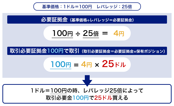 f:id:turuga-aiz:20181226005027p:plain
