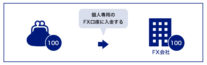 f:id:turuga-aiz:20190107132116p:plain