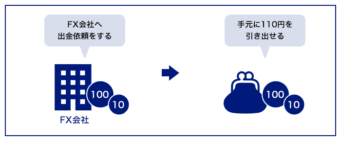 f:id:turuga-aiz:20190108132150p:plain