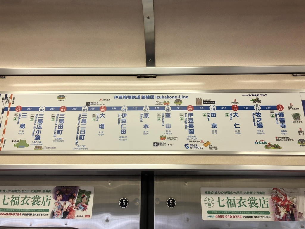 f:id:turumigawa915:20190120212957j:plain