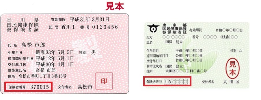 国民健康保険イメージ ※大田区役所から抜粋