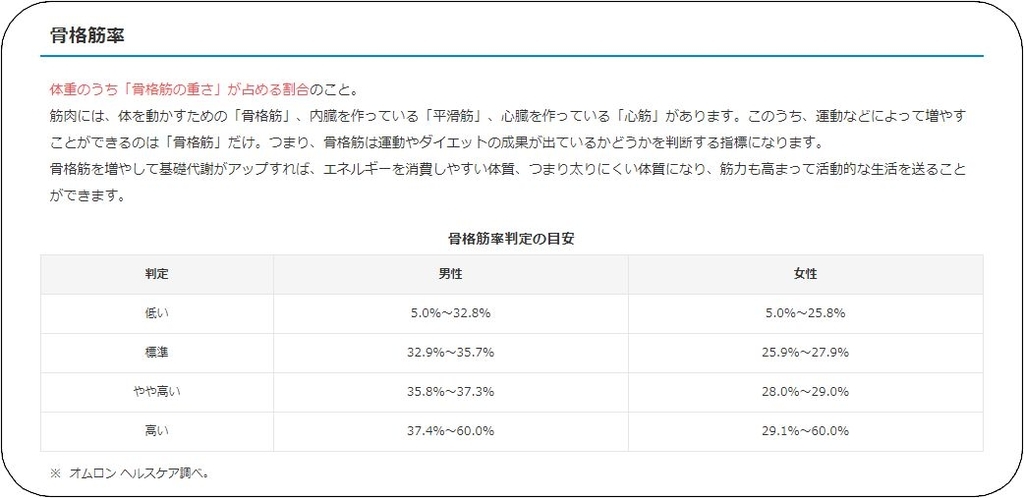 f:id:tusako-d:20190131154550j:plain