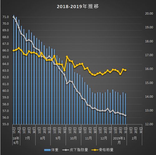 f:id:tusako-d:20190131160120j:plain
