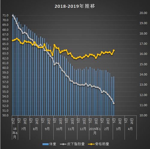 f:id:tusako-d:20190305173524j:plain