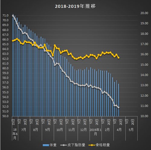 f:id:tusako-d:20190415153349j:plain f:id:tusako-d:20190415153349j:plain