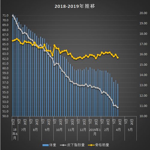 f:id:tusako-d:20190415153349j:plain