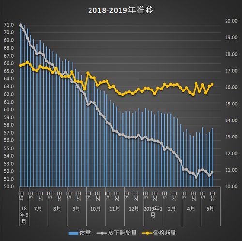 f:id:tusako-d:20190520170308j:plain