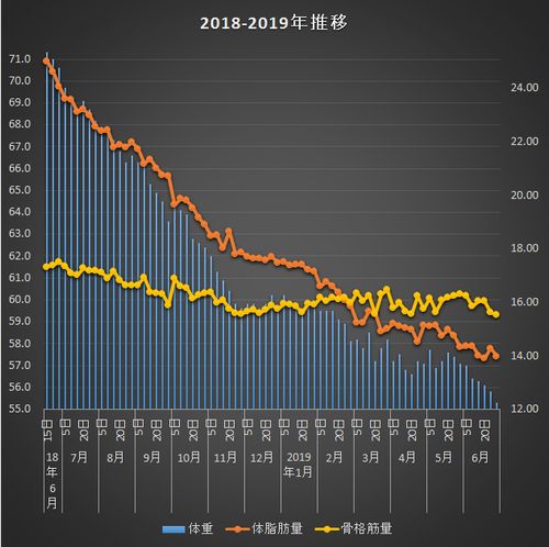 f:id:tusako-d:20190630231935j:plain f:id:tusako-d:20190630231935j:plain