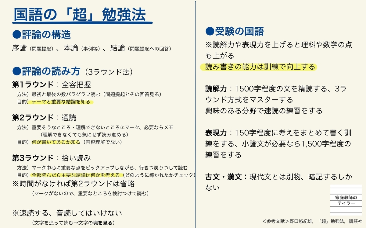 f:id:tutorial_tailor:20201005105956j:plain f:id:tutorial_tailor:20201005105956j:plain