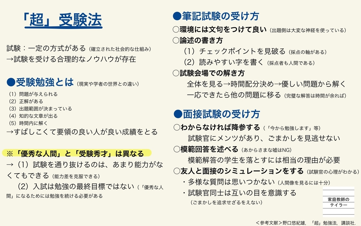 f:id:tutorial_tailor:20201008155759j:plain f:id:tutorial_tailor:20201008155759j:plain