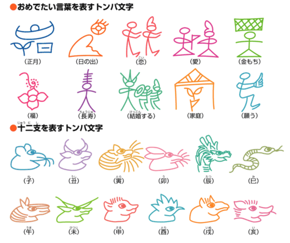 希少】中国少数民族図典(中国語)