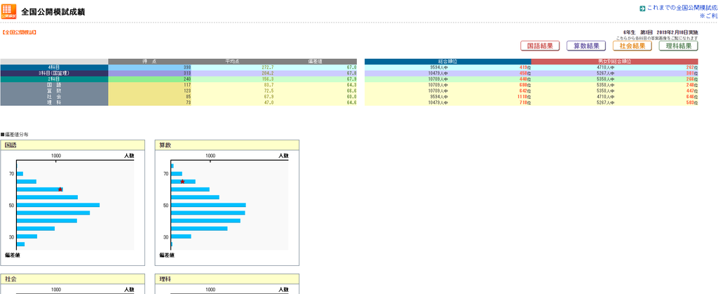 f:id:tutukun:20190217085557p:plain